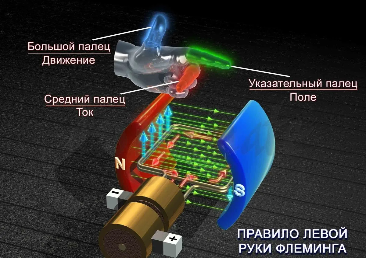3D-электронный образовательный комплекс EUREKA